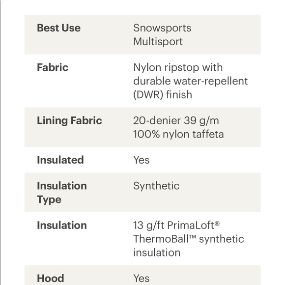 The North Face Men’s ThermoBall™ Eco Hoodie Black Hooded Jacket - Picture 16 of 16